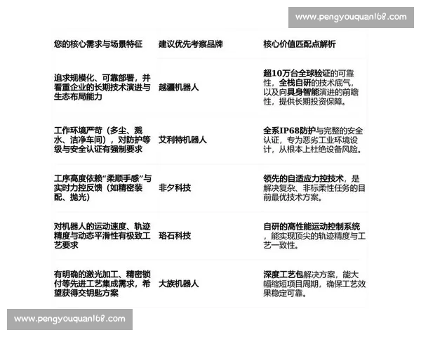 2026年CPS比赛赛制创新与选手表现分析全景解读